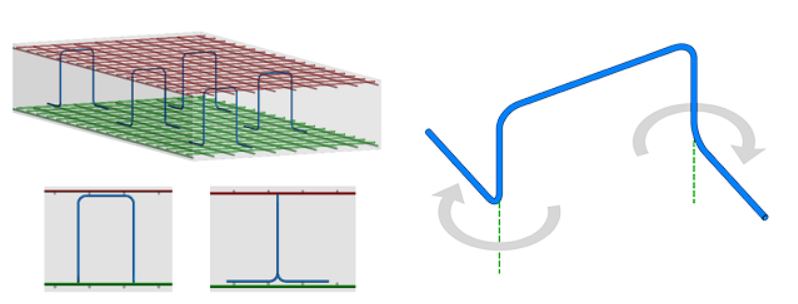 Autodesk Revit