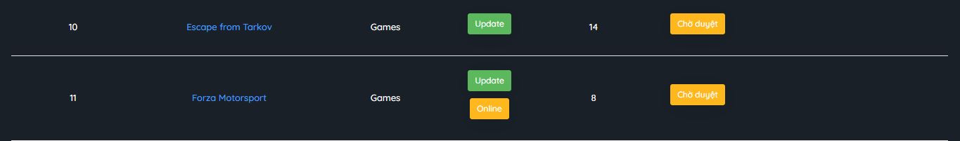 Tại sao yêu cầu update game lại luôn hiện là chờ duyệt rất lâu mà không có kết quả?