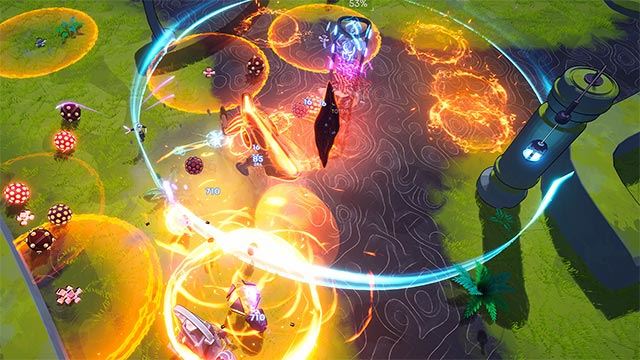 Gatekeeper Gatekeeper