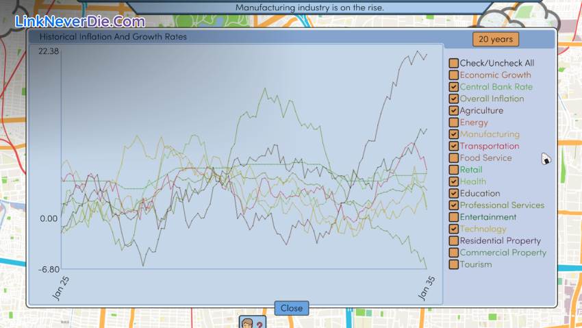 Hình ảnh trong game This Grand Life 2 (screenshot)