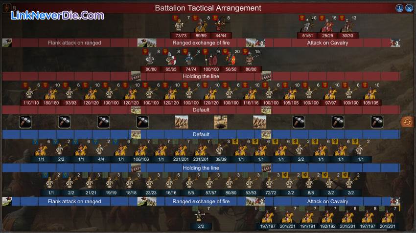 Hình ảnh trong game Monarch : Medieval Remastered (screenshot)