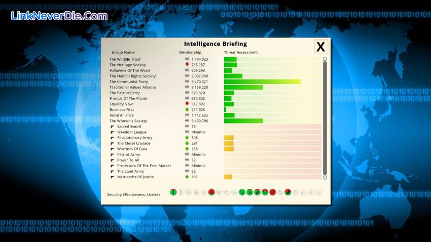 Hình ảnh trong game Democracy 3 Africa (screenshot)