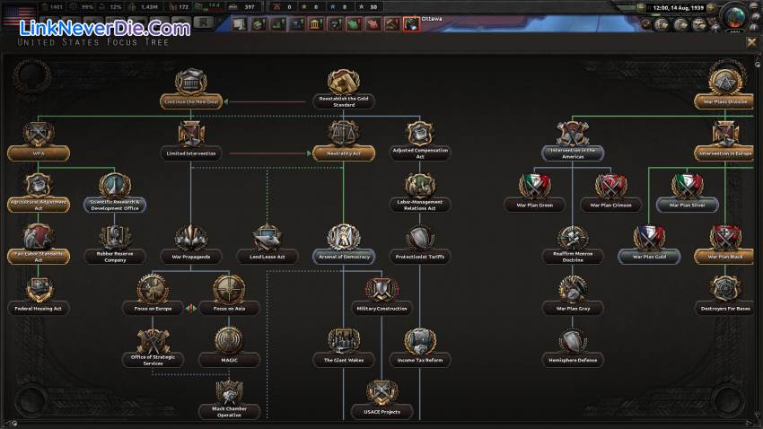 Hình ảnh trong game Hearts of Iron IV (screenshot)