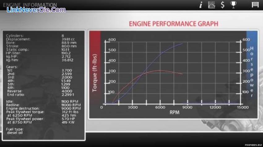 Hình ảnh trong game Street Legal Racing: Redline (screenshot)