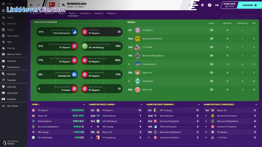 Hình ảnh trong game Football Manager 2020 (screenshot)