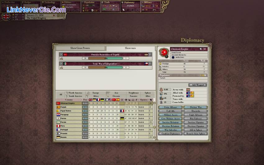 Hình ảnh trong game Victoria II (screenshot)